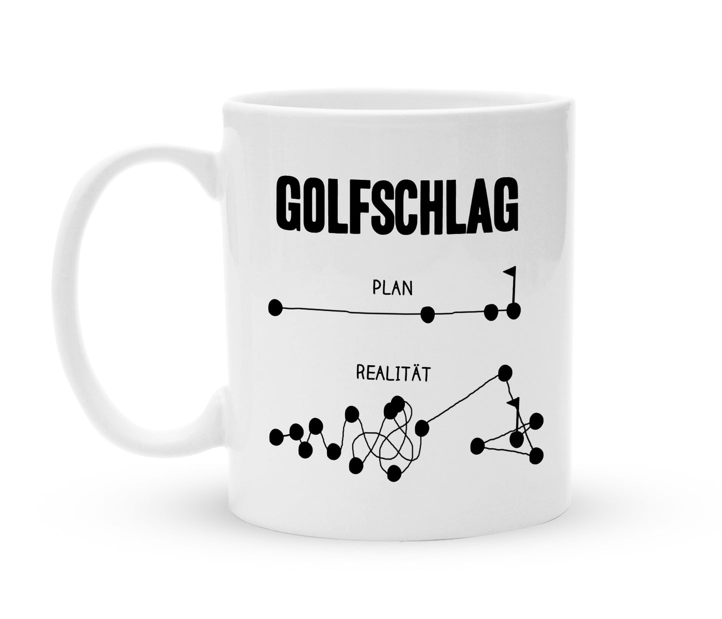 Tasse für Golfer - Golfschlag Plan versus Realität - Kaffeebecher zum Schmunzeln - 325 ml - Handmade