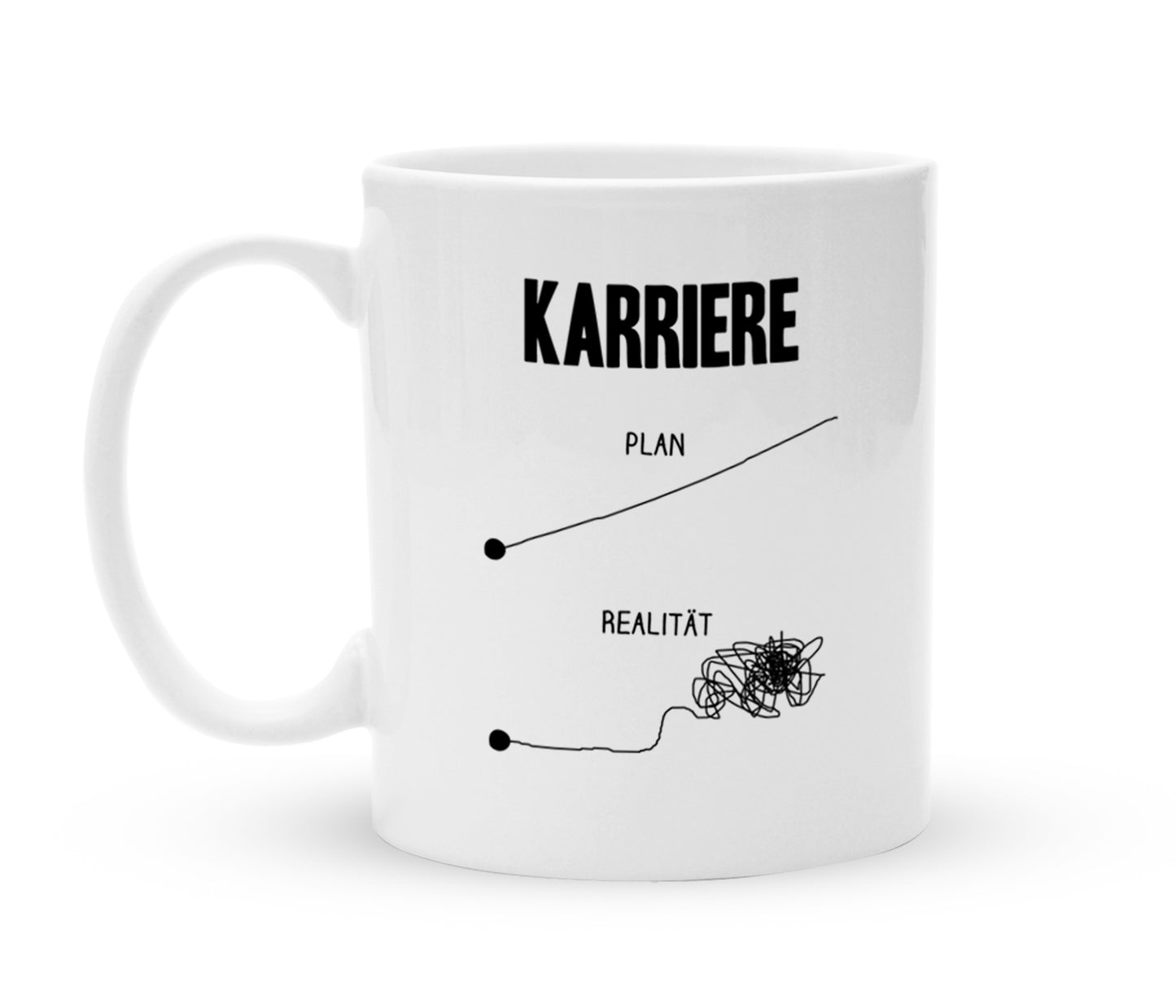 Tasse mit Spruch - Karriere Plan versus Realität  - Kaffeebecher zum Schmunzeln - 325 ml - Handmade