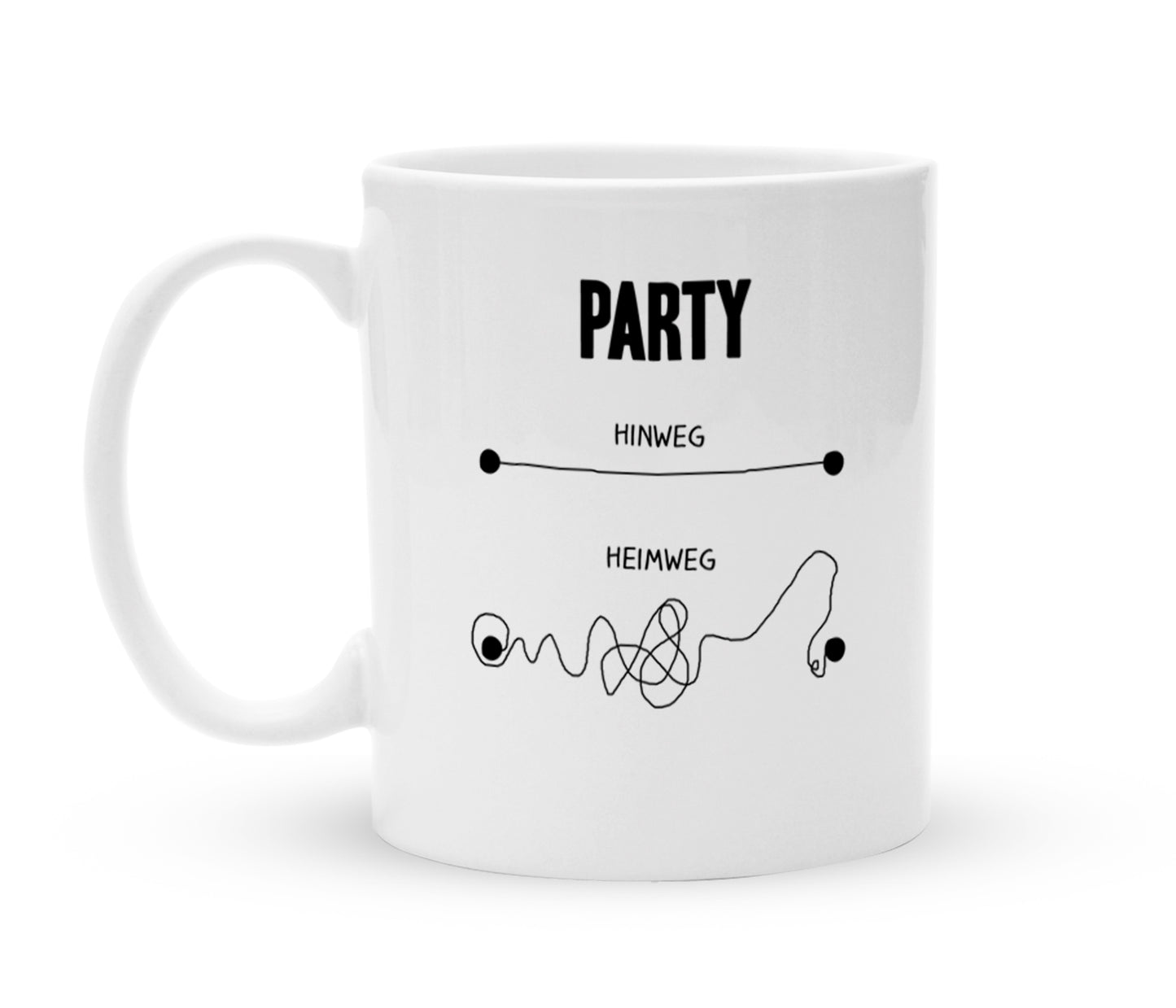 Tasse mit Spruch - Party Hinweg versus Heimweg - Kaffeebecher zum Schmunzeln - 325 ml - Handmade